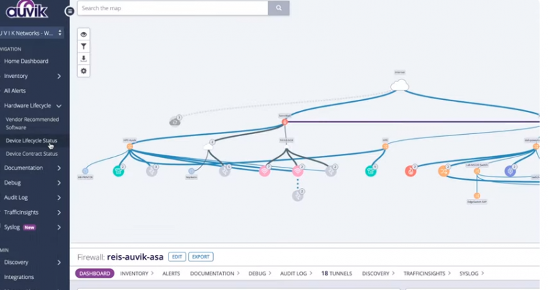 Auvik Software